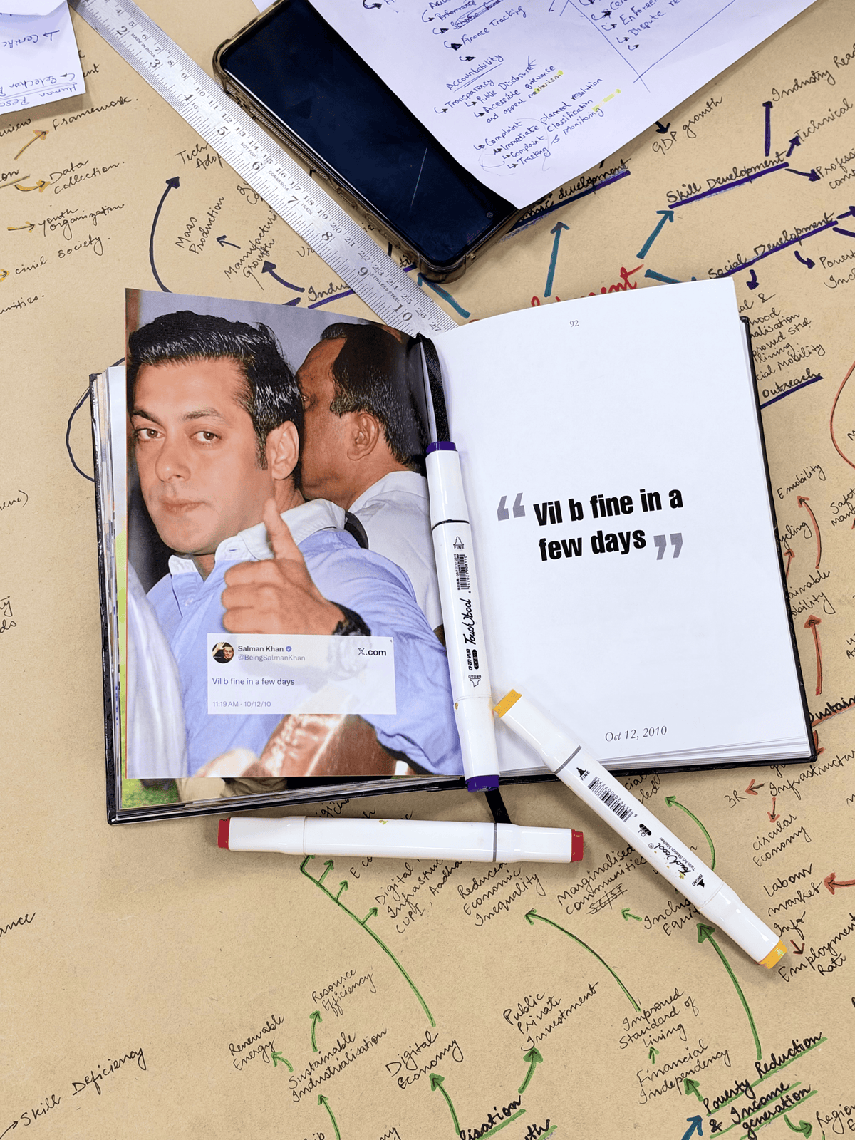 𝗕𝗛𝗔𝗜 𝗞𝗘 𝗗𝗢𝗛𝗘 𝟐.𝟎 Hardcover Edition- An archive of Salman Khan tweets
